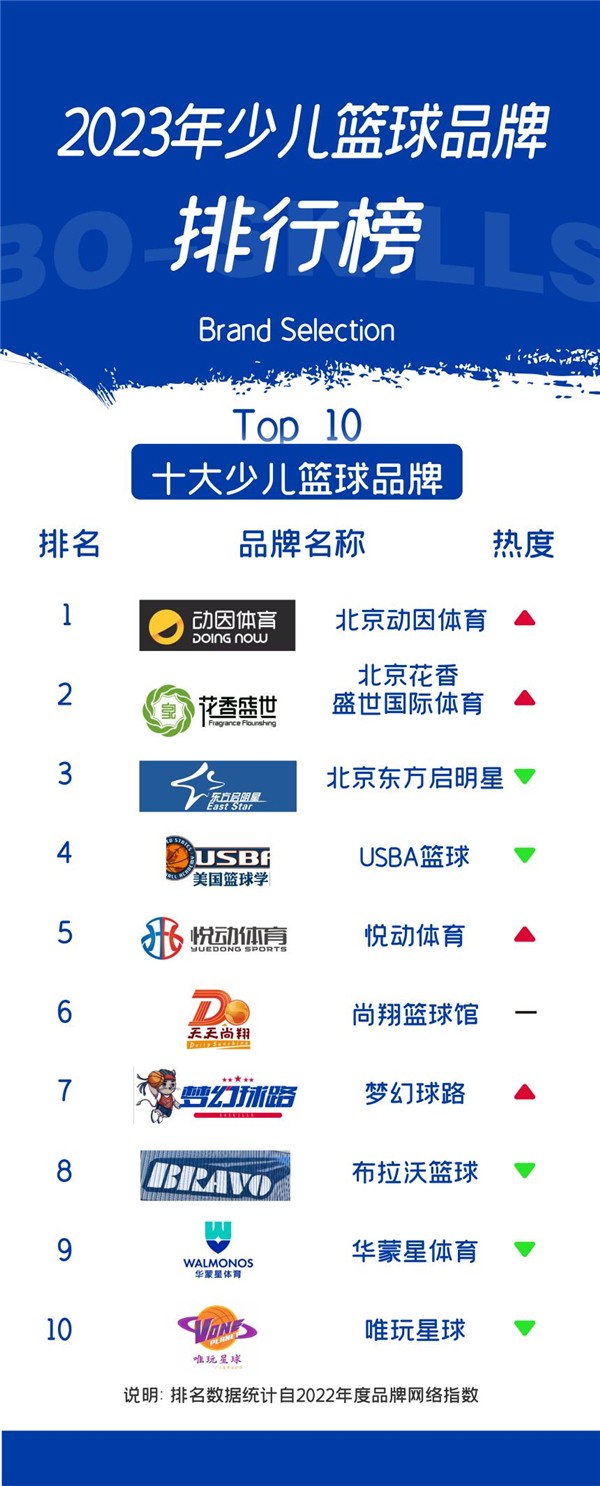义务篮球训练的最佳实践方案_2