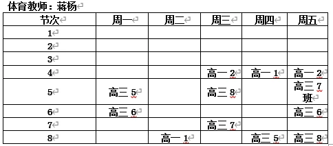 信息化设备如何提高篮球训练中的反馈速度_0